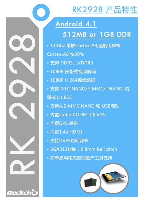 单核终结者：2012年香港电子展华体会线上平台推出最强单核芯片RK2928